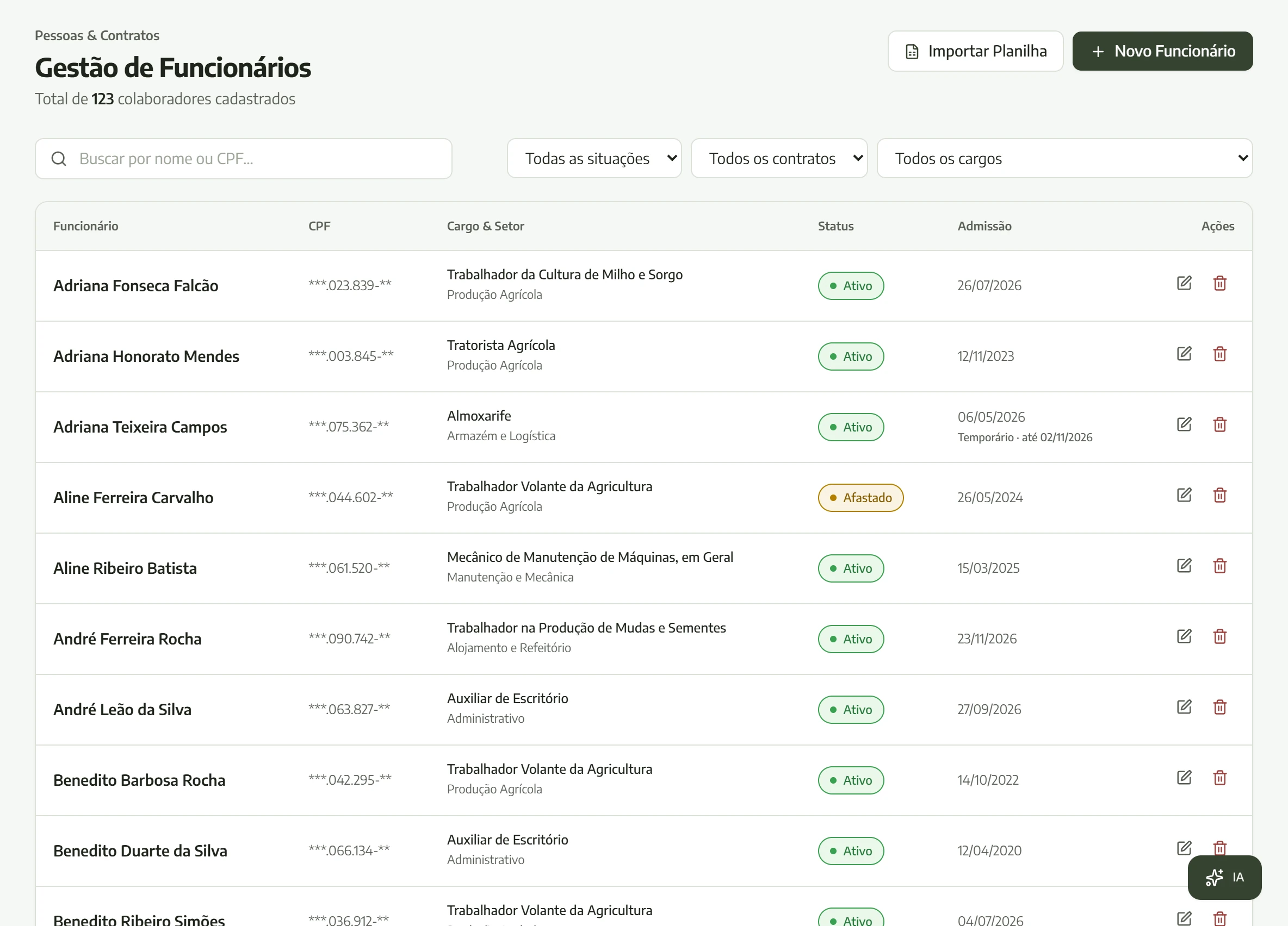 Tela do AgroCore: a lista de funcionários, com cargo, setor, situação e admissão, e o botão de importar planilha.